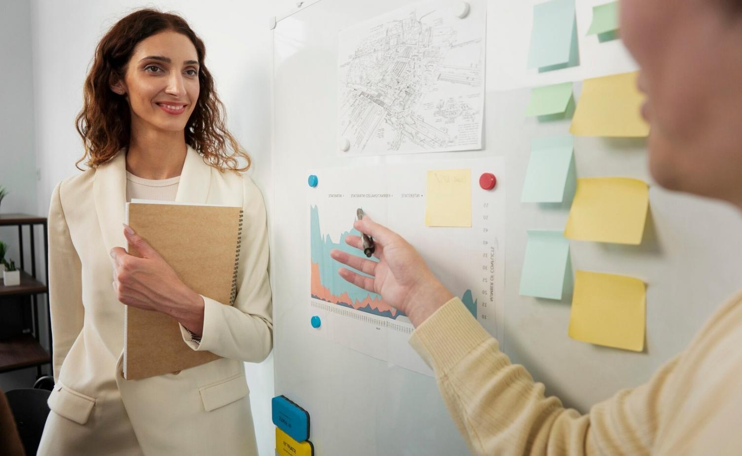 Praktische Arbeit mit Finanzanalyse-Tools